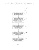 Real-Time Flow Injection Monitoring Using Distributed Bragg Grating diagram and image