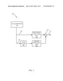 WOBBLE DETECTION VIA SOFTWARE DEFINED PHASE-LOCK LOOPS diagram and image