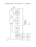 WOBBLE DETECTION VIA SOFTWARE DEFINED PHASE-LOCK LOOPS diagram and image