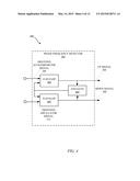 WOBBLE DETECTION VIA SOFTWARE DEFINED PHASE-LOCK LOOPS diagram and image