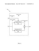 WOBBLE DETECTION VIA SOFTWARE DEFINED PHASE-LOCK LOOPS diagram and image