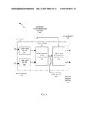 WOBBLE DETECTION VIA SOFTWARE DEFINED PHASE-LOCK LOOPS diagram and image