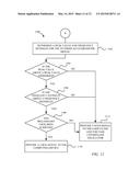 WOBBLE DETECTION VIA SOFTWARE DEFINED PHASE-LOCK LOOPS diagram and image