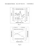 DEVICE FOR THE IMPROVEMENT OF CRUDE PELLETS AND PELLETIZING PROCESS diagram and image