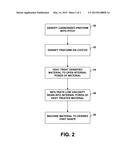 INFILTRATION OF DENSIFIED CARBON-CARBON COMPOSITE MATERIAL WITH LOW     VISCOSITY RESIN diagram and image