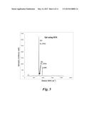 Pretreatment Method for Reduction and/or Elimination of Basal Plane     Dislocations Close to Epilayer/Substrate Interface in Growth of SiC     Epitaxial Films diagram and image