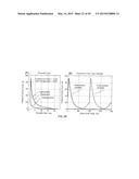 OSCILLATING PISTON ENGINE diagram and image