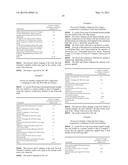 HAIR SHAPING PROCESS USING FATTY SUBSTANCES, NON-SILICONE POLYMERS OR     SURFACTANTS diagram and image