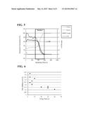 Silicon Wafer Coated With A Passivation Layer diagram and image