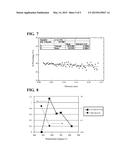 Silicon Wafer Coated With A Passivation Layer diagram and image