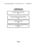 METAL FOIL METALLIZATION FOR BACKPLANE-ATTACHED SOLAR CELLS AND MODULES diagram and image