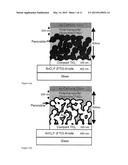 OPTOELECTRONIC DEVICE COMPRISING PEROVSKITES diagram and image