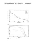 OPTOELECTRONIC DEVICE COMPRISING PEROVSKITES diagram and image