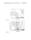 OPTOELECTRONIC DEVICE COMPRISING PEROVSKITES diagram and image