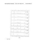 OPTOELECTRONIC DEVICE COMPRISING PEROVSKITES diagram and image