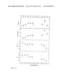 OPTOELECTRONIC DEVICE COMPRISING PEROVSKITES diagram and image