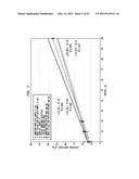 HIGH EFFICIENCY DISPOSABLE CELLULOSIC WIPER diagram and image