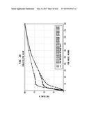 HIGH EFFICIENCY DISPOSABLE CELLULOSIC WIPER diagram and image