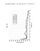 HIGH EFFICIENCY DISPOSABLE CELLULOSIC WIPER diagram and image