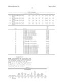 HIGH EFFICIENCY DISPOSABLE CELLULOSIC WIPER diagram and image