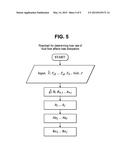 HEAT TRANSFER APPARATUS AND METHOD diagram and image