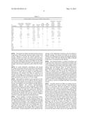 COMPOSITION AND METHOD FOR TREATING SUBTERRANEAN FORMATIONS USING     INORGANIC FIBERS IN INJECTED FLUIDS diagram and image