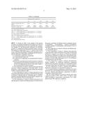 ACETYLATED POLYOL HYDROXYSTEARATE PLASTICIZERS AND PLASTICIZED POLYMERIC     COMPOSITIONS diagram and image