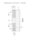 CIRCUIT SUBSTRATE AND METHOD FOR MAKING THE SAME diagram and image