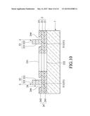 CIRCUIT SUBSTRATE AND METHOD FOR MAKING THE SAME diagram and image