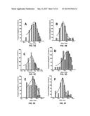 ELECTROCHEMICAL SENSING NANOCOMPOSITE diagram and image