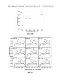 ELECTROCHEMICAL SENSING NANOCOMPOSITE diagram and image