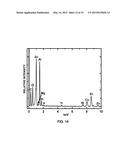 ELECTROCHEMICAL SENSING NANOCOMPOSITE diagram and image