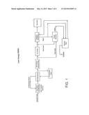 LOW ENERGY REVERSE OSMOSIS PROCESS diagram and image