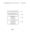 APPARATUS AND METHOD FOR DETERMINING A PARAMETER INDICATIVE OF THE     PROGRESS OF AN EXTRACORPOREAL BLOOD TREATMENT diagram and image