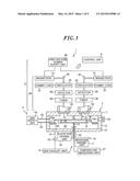 MICROWAVE HEATING APPARATUS AND PROCESSING METHOD diagram and image