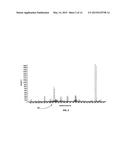 Systems and Methods for Sequencing Peptides by Mass Spectrometry diagram and image