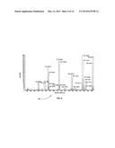 Systems and Methods for Sequencing Peptides by Mass Spectrometry diagram and image