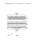 Systems and Methods for Sequencing Peptides by Mass Spectrometry diagram and image