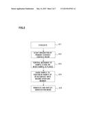 Charged Particle Beam Device diagram and image