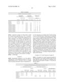 LIQUID CRYSTAL COMPOSITION AND LIQUID CRYSTAL DISPLAY DEVICE diagram and image