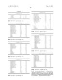 LIQUID CRYSTAL COMPOSITION AND LIQUID CRYSTAL DISPLAY DEVICE diagram and image