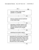 DEVICE AND STRUCTURE AND METHOD FOR FORMING THE SAME diagram and image