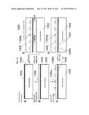 DEVICE AND STRUCTURE AND METHOD FOR FORMING THE SAME diagram and image