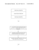 GATE INSULATING LAYER AND METHOD FOR FORMING THE SAME diagram and image