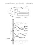 SPIN-POLARISED CURRENT SOURCE diagram and image