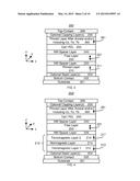 DUAL PERPENDICULAR MAGNETIC ANISOTROPY MAGNETIC JUNCTION USABLE IN SPIN     TRANSFER TORQUE MAGNETIC RANDOM ACCESS MEMORY APPLICATIONS diagram and image