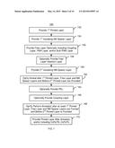 DUAL PERPENDICULAR MAGNETIC ANISOTROPY MAGNETIC JUNCTION USABLE IN SPIN     TRANSFER TORQUE MAGNETIC RANDOM ACCESS MEMORY APPLICATIONS diagram and image