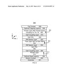 DUAL PERPENDICULAR MAGNETIC ANISOTROPY MAGNETIC JUNCTION USABLE IN SPIN     TRANSFER TORQUE MAGNETIC RANDOM ACCESS MEMORY APPLICATIONS diagram and image