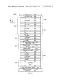 DUAL PERPENDICULAR MAGNETIC ANISOTROPY MAGNETIC JUNCTION USABLE IN SPIN     TRANSFER TORQUE MAGNETIC RANDOM ACCESS MEMORY APPLICATIONS diagram and image