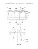 IMAGE SENSOR AND METHOD FOR MANUFACTURING THEREOF diagram and image